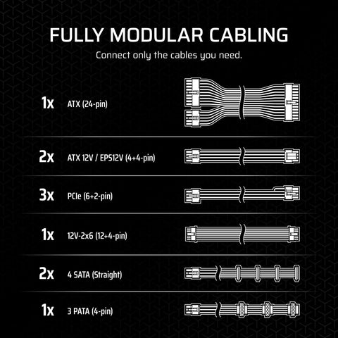 Upgrade Your Rig With 850W Fully Modular Power Supply ATX 3.1 Ready PCIe 5.1 Support Low Noise Cooling Cybenetics Gold Efficiency Native 12V 2x6 Connectors Black modular cables diagram