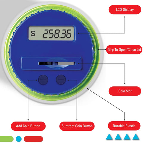Top view of Digital Coin Counter Money Jar With LCD Display And Automatic Piggy Bank, blue lid with display and coin slot.