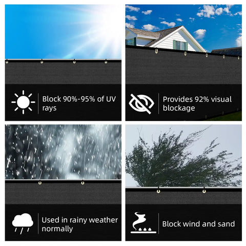 Features of Heavy Duty Privacy Screen Fence Net 8 Ft By 50 Ft Black Mesh, depicting UV blockage, visual blockage, rain use, wind shield