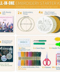 Beginner Embroidery Kit With Two Hoops, Four Floral Patterns, Includes 4K Video Tutorials And 11 Fundamental Stitches, Perfect For New Crafters To Learn Fast; includes gift box, hoops, pre-printed fabrics, manual, floss, needle, scissors, seam ripper, needle threader.