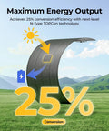 Arch Pro 200W Anti Shading N Type Fiberglass Flexible Solar Panel on a grassy field showing 25% efficiency