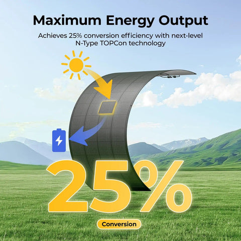 Arch Pro 200W Anti Shading N Type Fiberglass Flexible Solar Panel on a grassy field showing 25% efficiency