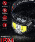 Rechargeable 2 Pack Headlamp With Beast Bright 1200 Lumen LED, showcasing waterproof IPX4 design with raindrops on lens