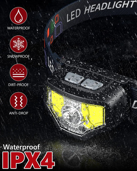 Rechargeable 2 Pack Headlamp With Beast Bright 1200 Lumen LED, showcasing waterproof IPX4 design with raindrops on lens