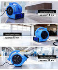 Heavy-Duty 1/4 HP 1000 CFM Air Mover Blower Fan at low, medium, and high speed settings for carpet drying and ventilation