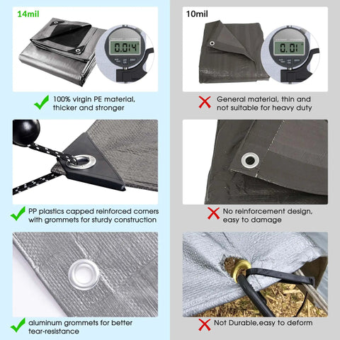 Comparison of heavy duty 20x30 ft waterproof tarp with eyelets reversible tear resistant shade canopy vs thinner non-durable tarp.