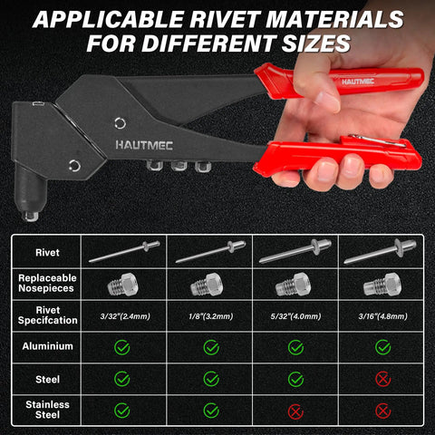 All In One 360 Degree Swivel Head Pop Rivet Gun Kit With 120 Blind Rivets Heavy Duty Hand Rivet Tool shown with size chart