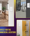 Oversized Toggle Light Switch Wall Plate With Gloss Finish In White, 1 Gang 5.5 Inch By 3.5 Inch in various commercial settings