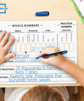 Child writing on Double Sided Place Value Board 9x12 Inches For Kids, Dry Erase Math Manipulative To Teach Place Values From Billions