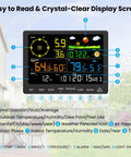 All In One Wireless Weather Station For Indoor And Outdoor Use With Rain Gauge, Wind Speed, Forecast, Temperature, Air Pressure, Humidity, Moon Phase, Alarm No WiFi Needed 6.5 Inch Color Display showing data icons.