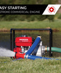 Heavy Duty 2 Inch High Pressure Water Pump For Yard Drainage With Straight Up Badass Performance Built To Crush Flooded Ground And Clean Garden Beds Fast Wh20xtaf Model, showing Honda WH20XT engine with hoses.