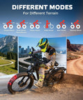 8000W Dual Motor Fat Tire Electric Bike For Adults With Full Suspension And 52 MPH Top Speed 60V 32Ah Battery 26x4 All Terrain Tires SHM 7 Speed Gear Ready For City Trails And Off Road Adventures shown in different riding modes