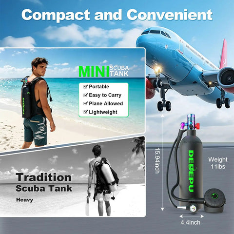 Man holding 2.3L Mini Scuba Tank With Adapter, lightweight and portable backup air source for underwater breathing, travel-approved.