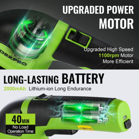 Close-up of 2-In-1 Cordless Grass Shear And Shrub Trimmer showing upgraded motor and long-lasting 2000mAh lithium-ion battery.