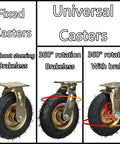 Set Of Two Heavy Duty Rubber Caster Wheels With Brakes Built Tough Industrial Trolley Casters displayed with fixed and universal options