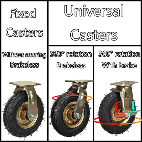 Set Of Two Heavy Duty Rubber Caster Wheels With Brakes Built Tough Industrial Trolley Casters displayed with fixed and universal options