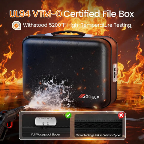 Fireproof Document Box With Lock For Your Important Papers Passport Certificates And Laptop, Tough 5200F Fire Resistance Water Resistant Hard Case File Organizer UL-94 VTM-0 Certified Black with hose spray demonstration