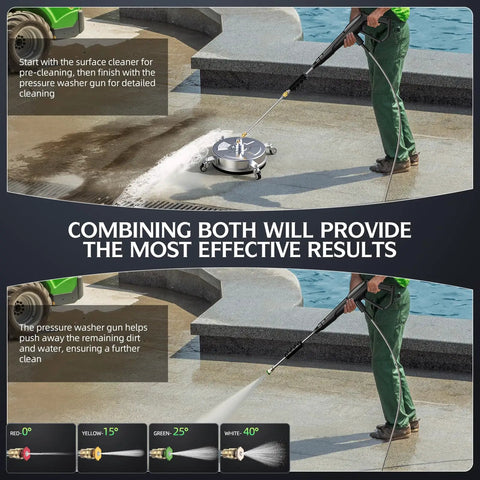 Heavy Duty 4500 PSI Surface Cleaner For Pressure Washer With Stainless Steel Housing Dual High Pressure Jets in use on patio