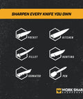 Icons of different knife types for sharpening with Professional Precision Adjustable Knife Sharpener Kit.
