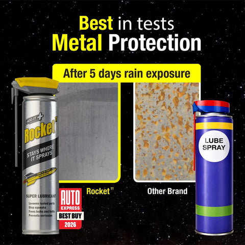Comparison between Rocket TT and other brand lubricant sprays after 5 days rain exposure showing metal protection results.