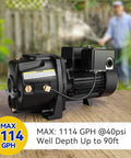 Heavy Duty Cast Iron Shallow and Deep Well Jet Pump with Ejector Kit on wooden table, suitable for up to 90 feet wells