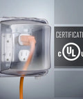 Two Gang Vertical Mount Weatherproof In Use Cover For Outdoor Electrical Boxes 55 In 1 Configurations Clear Finish