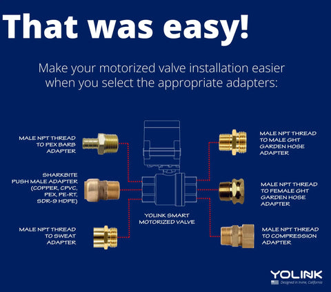 Diagram showing valve installation with adapters for Pro Grade Smart Motorized Stainless Steel Ball Valve With LoRa Wireless Control