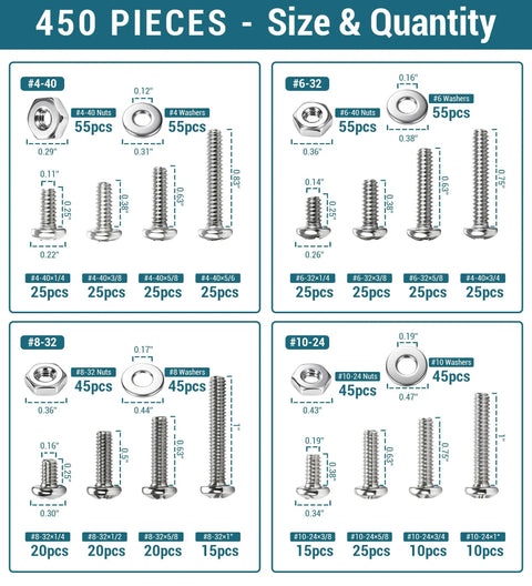 Stainless Steel 304 Hex Flange Bolt Kit 720 Piece Fastener Set For Heavy Duty Hardware Projects Automotive Outdoor DIY Corrosion Resistant Bolts Beefy Great For Auto Repairs size chart