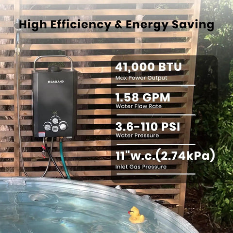 6L Portable Propane Tankless Water Heater With Digital Display And Multi Protection, beside outdoor tub, black model