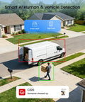 C220 8 Channel 4MP 2.5K PoE Security Camera System With 3K NVR And 2TB HDD detects delivery in driveway using AI detection.
