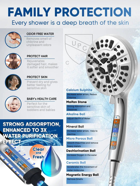 High Pressure Handheld Shower Head With 60 Inch Stainless Steel Hose 10 Settings 6 Zone Powerhead Detachable Design