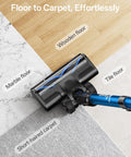 8 In 1 Cordless Stick Vacuum With 3 Suction Modes Up To 45 Minutes Runtime cleaning multiple floor types in a home setting