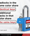 Blue Keyed Alike Lockout Padlock Set For Grouping Control, 10 Durable LOTO Locks With Two Keys Each, OSHA Compliant Padlocks