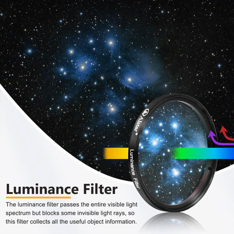 Deluxe 2 Inch LRGB Filter Set For Monochrome CCD Cameras with labeled luminance filter against starry sky backdrop