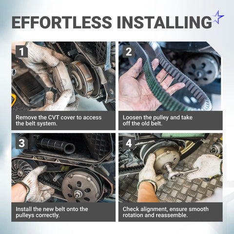 Step-by-step installation of Heavy Duty CVT Drive Belt For 125cc And 150cc GY6 Longcase Engines, removing and installing belt.