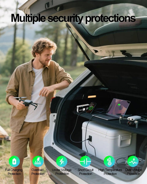 300 Watt Car Power Inverter Converts 12 Volt Dc To 110 Volt Ac Featuring Dual Usa Outlets and Four Fast Usb Ports in car trunk.