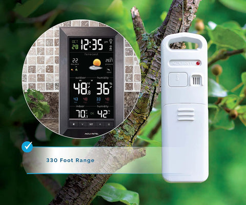 Digital Indoor Outdoor Weather Station With Real Time Temperature And Humidity Readouts, Date And Time Display, Hyperlocal Forecasting