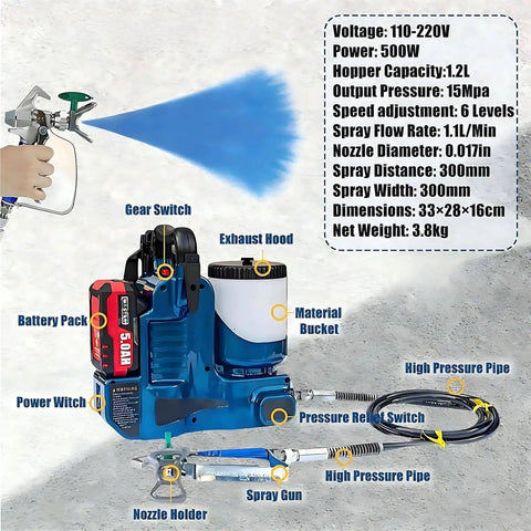 Heavy Duty Cordless Airless Paint Sprayer With High Pressure Adjustable Flow And Spacious Paint Reservoir Featuring Dual Batteries For No Sweat Home Painting Jobs All Day Long close-up of spray gun and detailed components.
