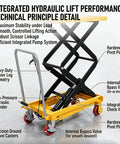 Beast Mode 350 Lb Hydraulic Lift Table Cart With Double Scissor Lift showing features like pivot pins and hydraulic cylinder.