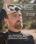 Man holding Musa Frameless Dive Mask With Low Internal Volume And Wide Field Of View In Aqua Green, highlighting silicone skirt