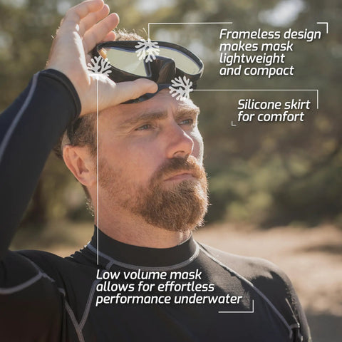Man holding Musa Frameless Dive Mask With Low Internal Volume And Wide Field Of View In Aqua Green, highlighting silicone skirt