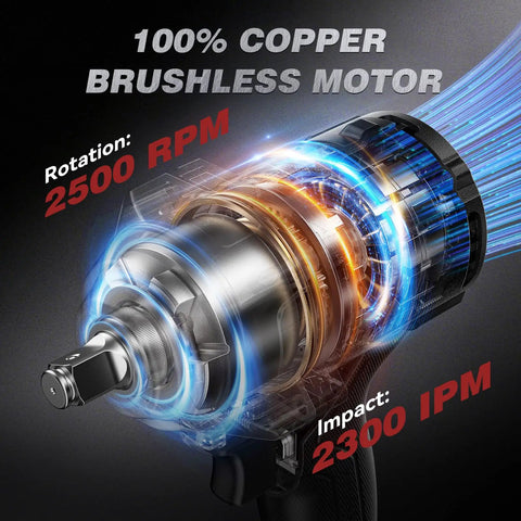 Close-up of Heavy Duty Cordless Impact Wrench With Beefy Torque And No Sweat Operation 1350 Nm showcasing 100% copper brushless motor details.