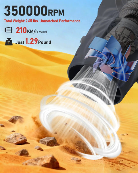 Beast Cordless Leaf Blower With 350000 RPM Turbo Motor and Lightweight Handheld Design blowing air on sand with specs shown