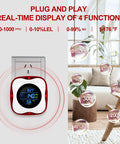 Four In One Plug In Carbon Monoxide And Gas Leak Detector With Real Time Display And Temperature Humidity Monitor for Home