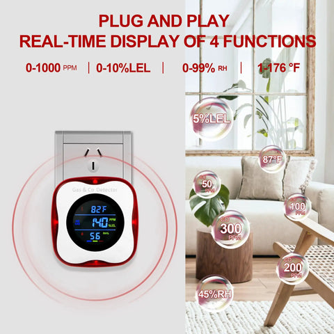 Four In One Plug In Carbon Monoxide And Gas Leak Detector With Real Time Display And Temperature Humidity Monitor for Home