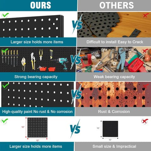 Comparison of Heavy Duty Steel Pegboard Panels Pack Of 4 12x12 Inches Black and other types showing features like size and durability.
