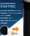 Heavy Duty Garage Door Torsion Springs 234x1.75x29 Inch Left And Right Hand Wound Replacement Pair, heat treated, with electrophoretic coating