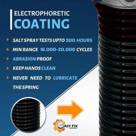 Heavy Duty Garage Door Torsion Springs 234x1.75x29 Inch Left And Right Hand Wound Replacement Pair, heat treated, with electrophoretic coating