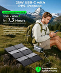 Portable 35W Solar Panel Charger With Fast USB C PD 25W And USB A in a mountain setting with hiker charging device.