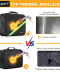 Fireproof Document Safe Box With 5200 Degree Fahrenheit Heat Insulation, Water Resistant Portable Organizer comparison